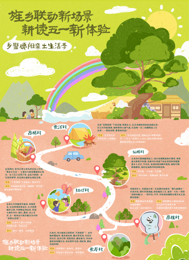 德阳旌阳区十强运营师驻村发力 五一旌乡联动点燃振兴引擎