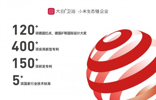 穿越周期屏障，厦门大白卫浴领跑高端酒店全场景智慧用水体验