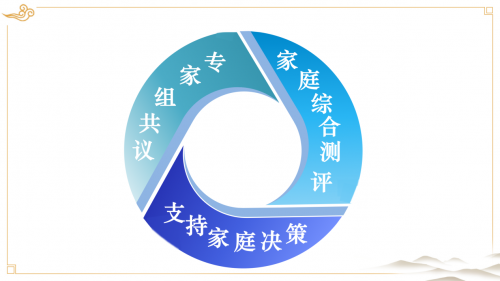 几十家媒体争相报道，识铭财家庭管理火爆上头条
