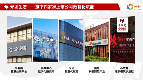 米团臻享：数智化赋能实体 共启消费增值新生态