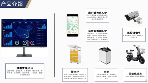 中科鸿磐智能换电 引领绿色出行新未来