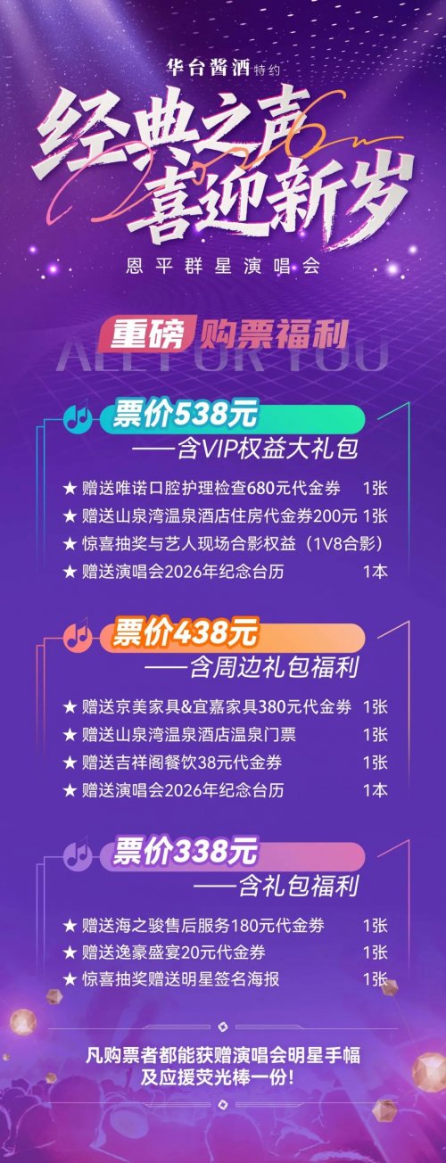 江门开年最狠文化宴落恩平 双日顶流演唱会一官宣便引爆全城期待