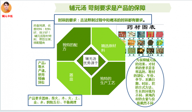 2026非遗辅元汤诚招合伙人.合伙创富.大势所趋