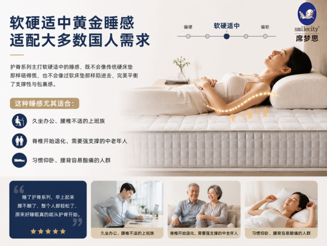 科学护脊，深睡无忧：席梦思黑金Smilecity以专业护脊床垫，破解当代人睡眠难题