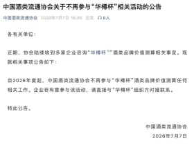 华樽杯退场之后:中国白酒的价值坐标,该由谁来书写?