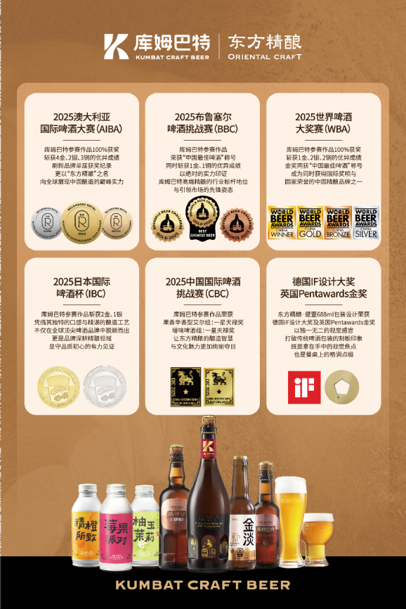广东省湖北商会 20 周年庆典暨 “库姆巴特之夜” 发布会圆满举行